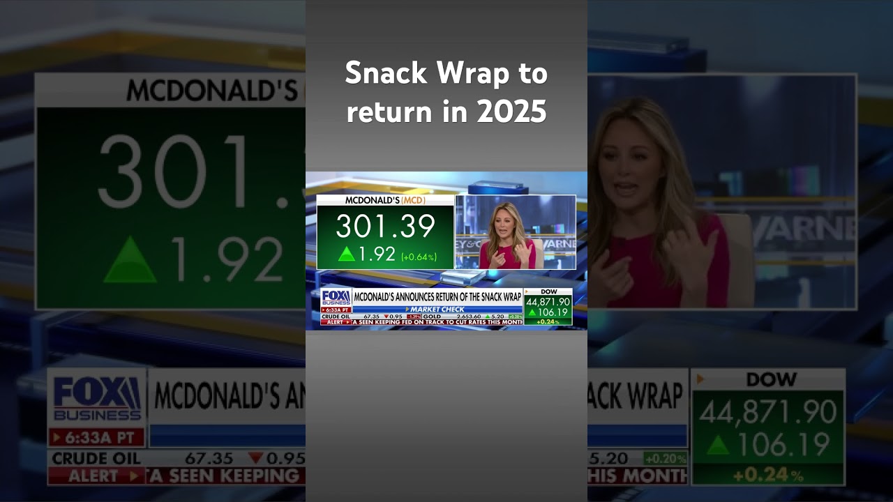 RETURN OF THE WRAP: McDonald’s brings back fan favorite #shorts