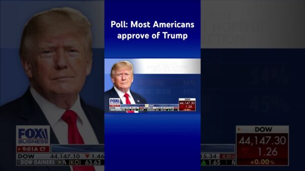 Varney: Americans are smiling since the election #shorts