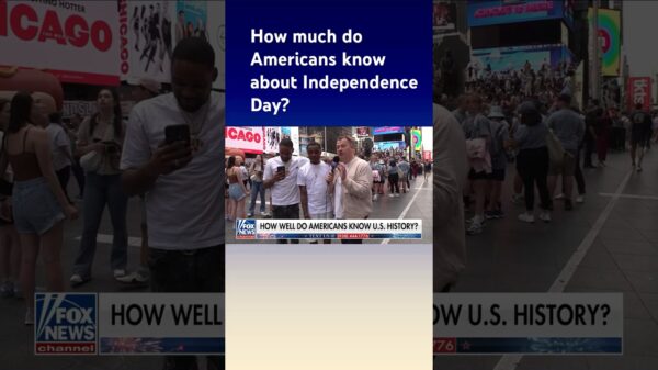 Fox News asks: How old is America? #shorts