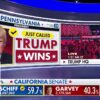 Trump wins Pennsylvania, inches closer to the White House, Fox News projects